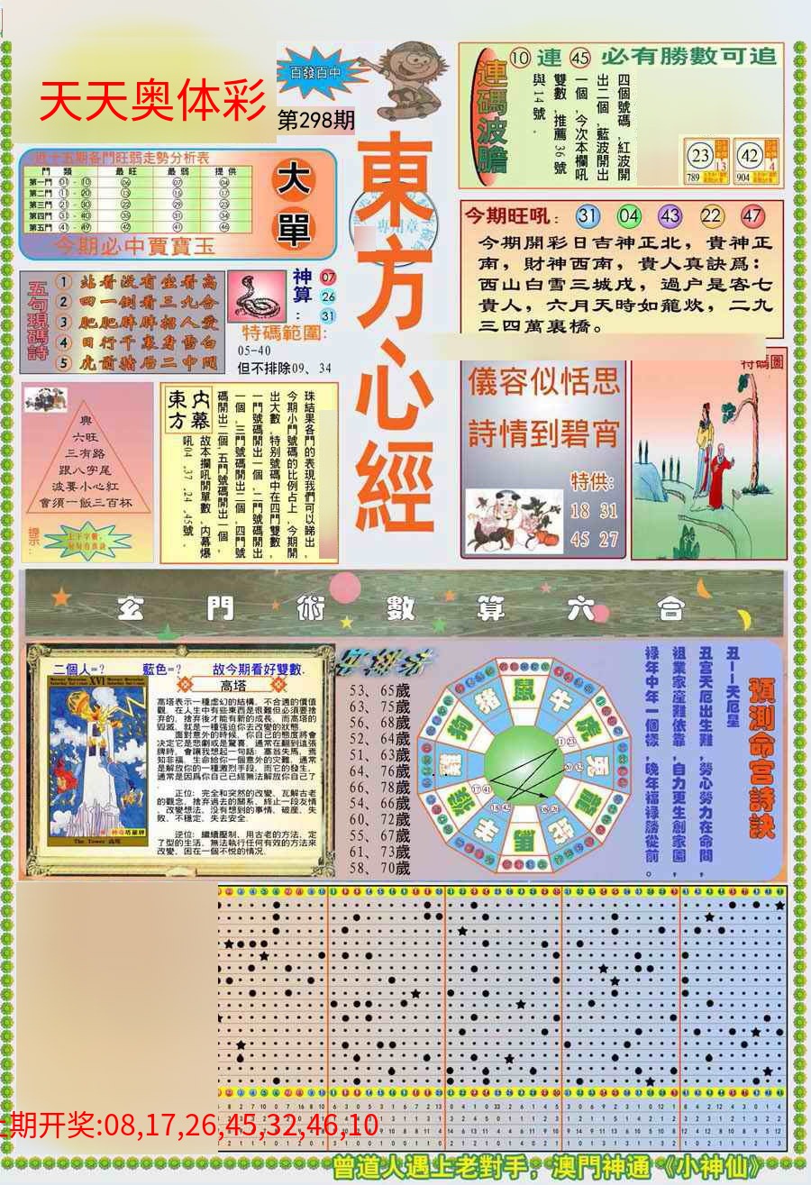 (新版)东方心经A (新版)东方心经A